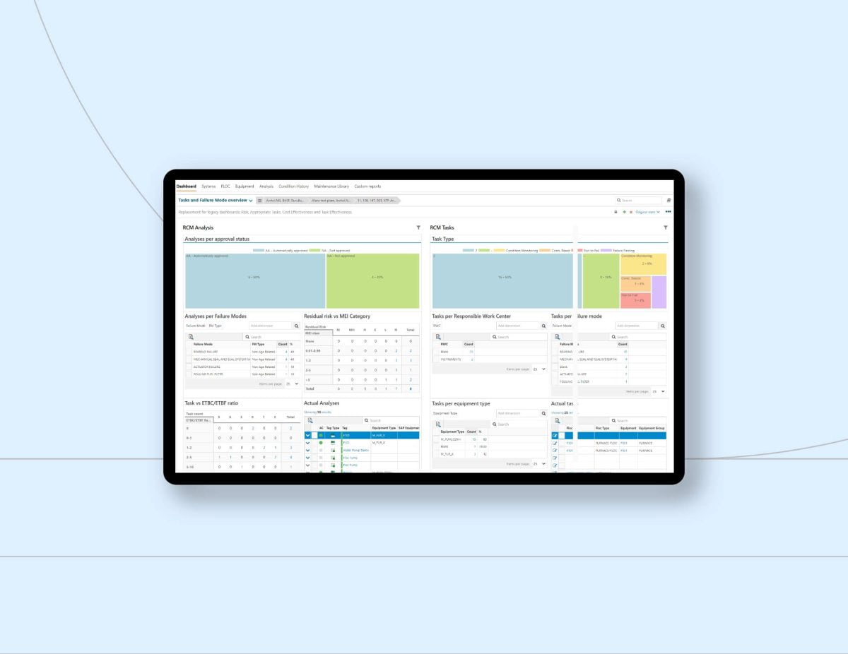 a tablet with insights into ims data cenosco