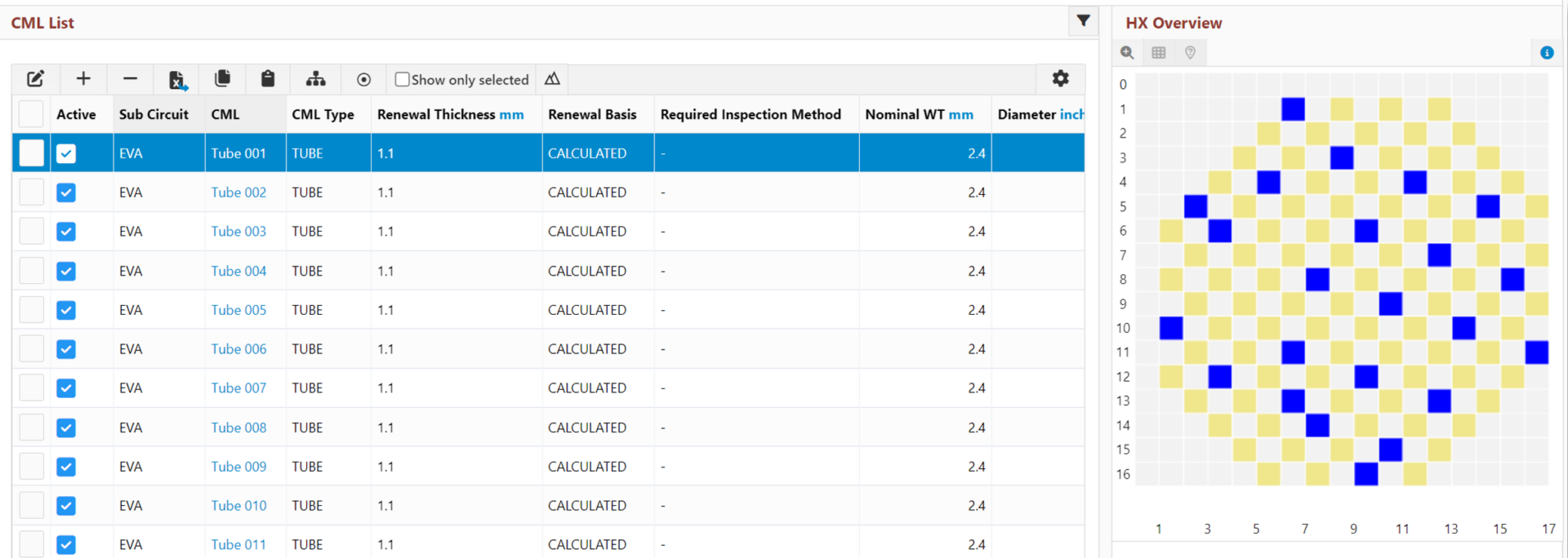 case study - cml list for eva chart