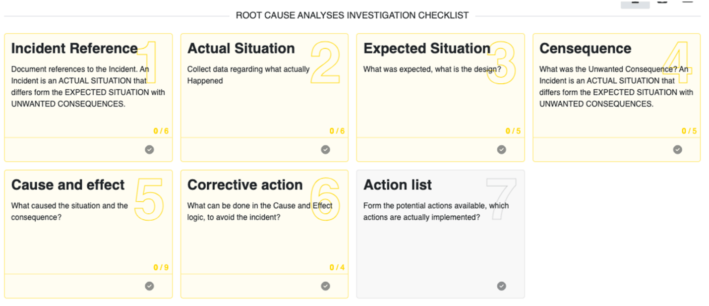 root cause analyses investigation checklist